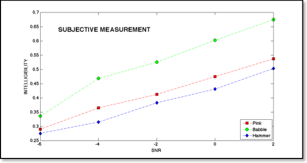 fig.2