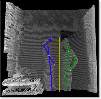 kinect-hbti